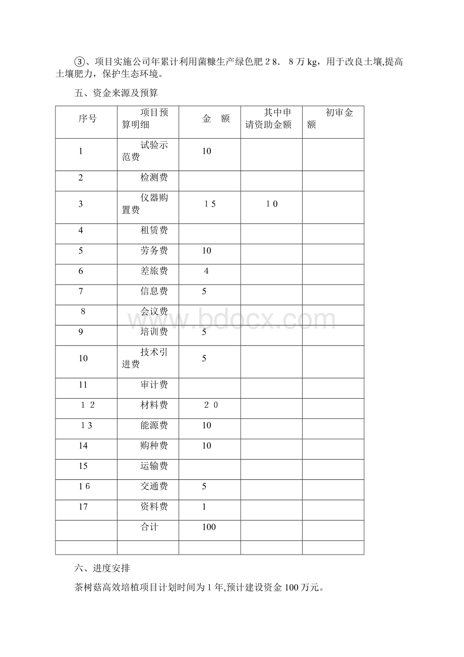 茶树菇农业项目可行性研究报告文档格式.docx_第2页