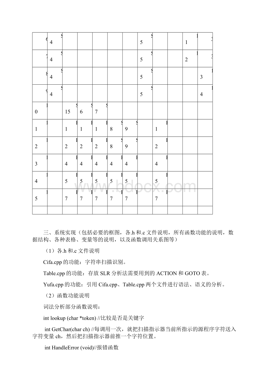 河北工业大学编译原理实验报告.docx_第3页