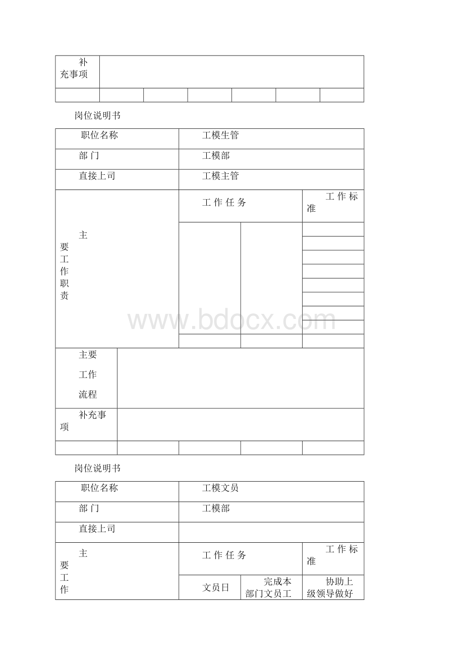 工模部职岗位职责Word格式文档下载.docx_第3页