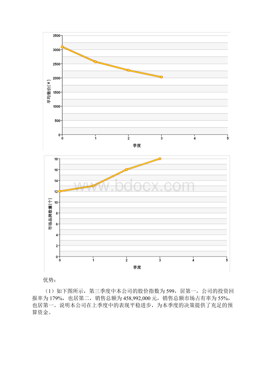 手机simmarketing总结报告Word下载.docx_第3页