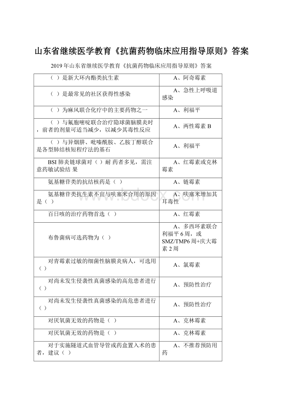 山东省继续医学教育《抗菌药物临床应用指导原则》答案.docx