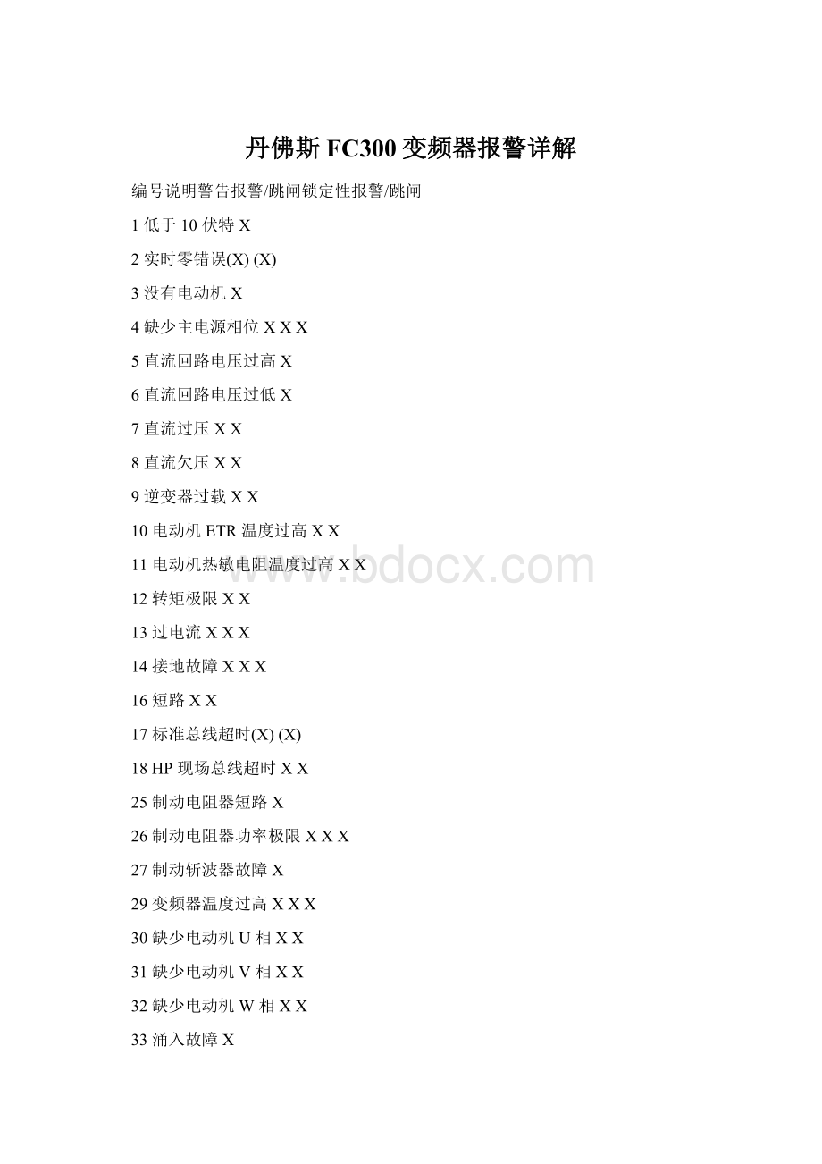 丹佛斯FC300变频器报警详解Word文件下载.docx