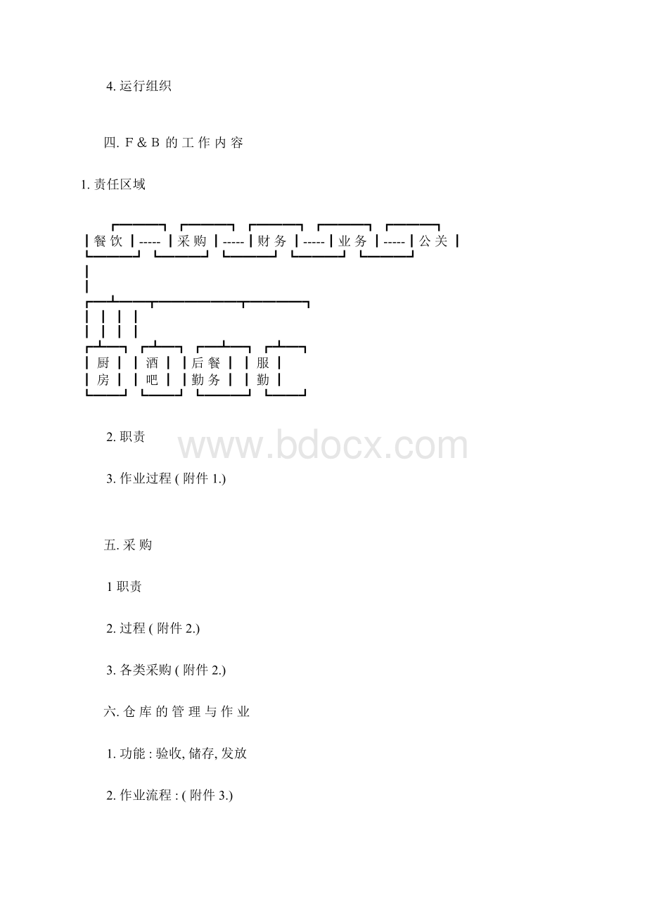 餐饮营运策划与管理精.docx_第2页