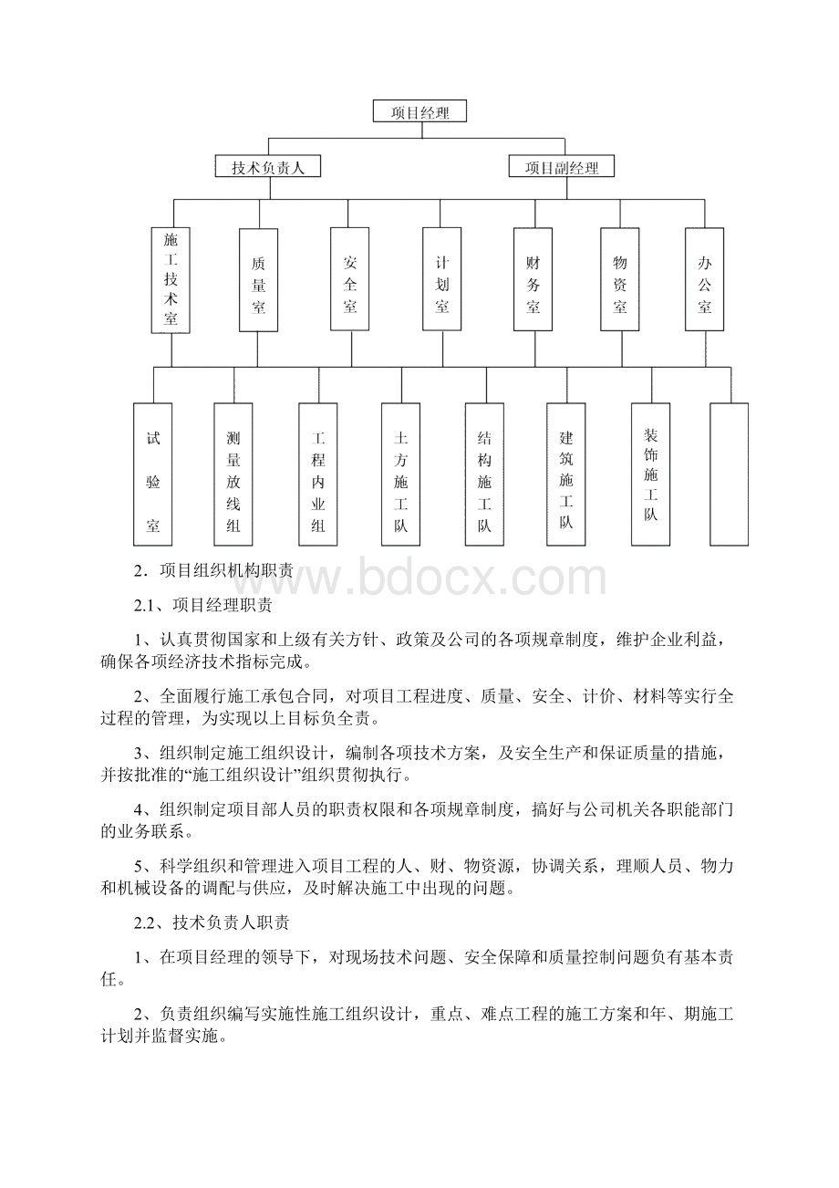 市政管网工程雨污管安装.docx_第3页