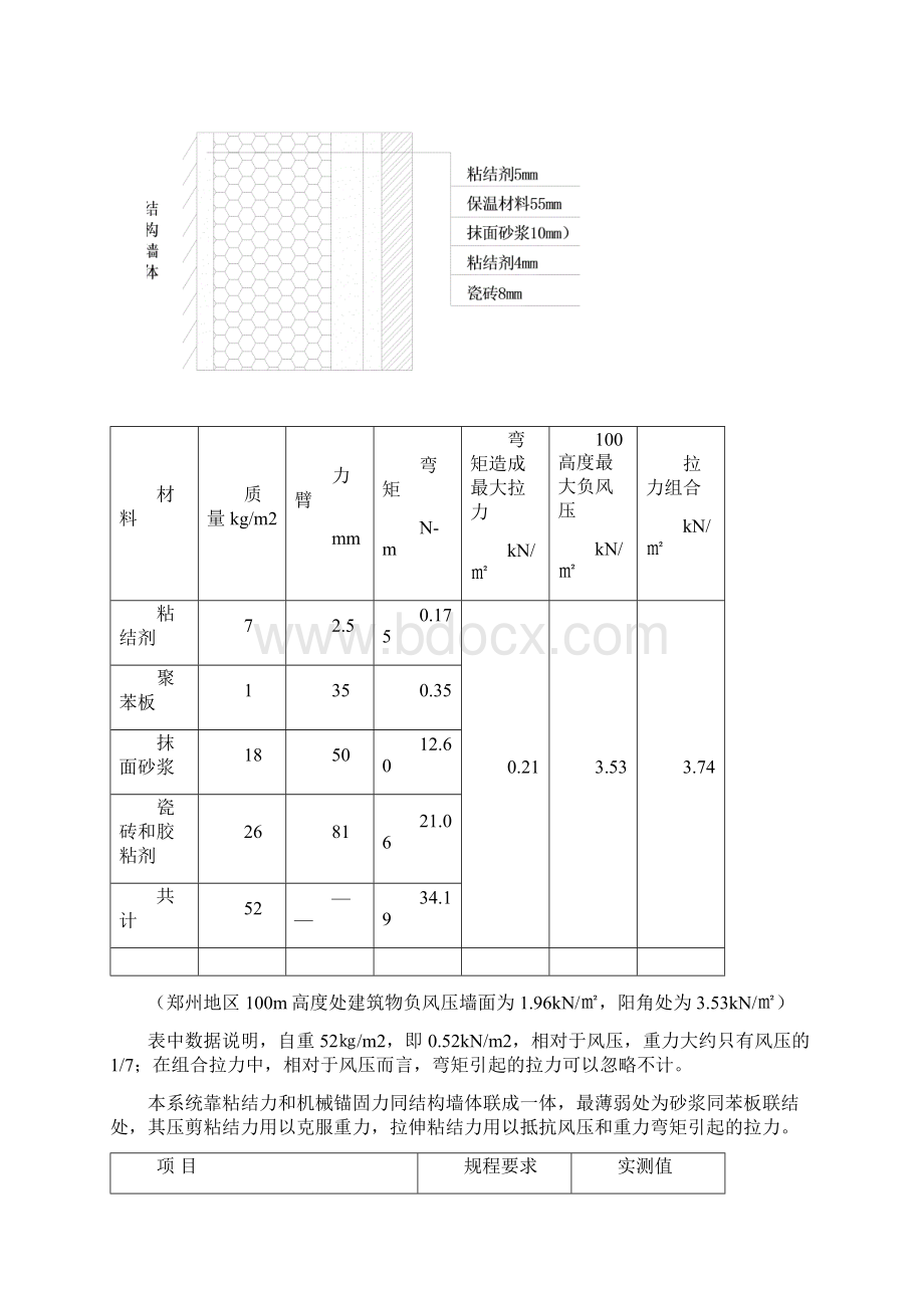 外墙外保温施工方案完整版.docx_第3页