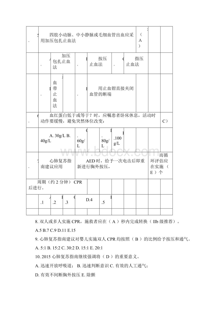 急救知识试题试题库完整.docx_第2页