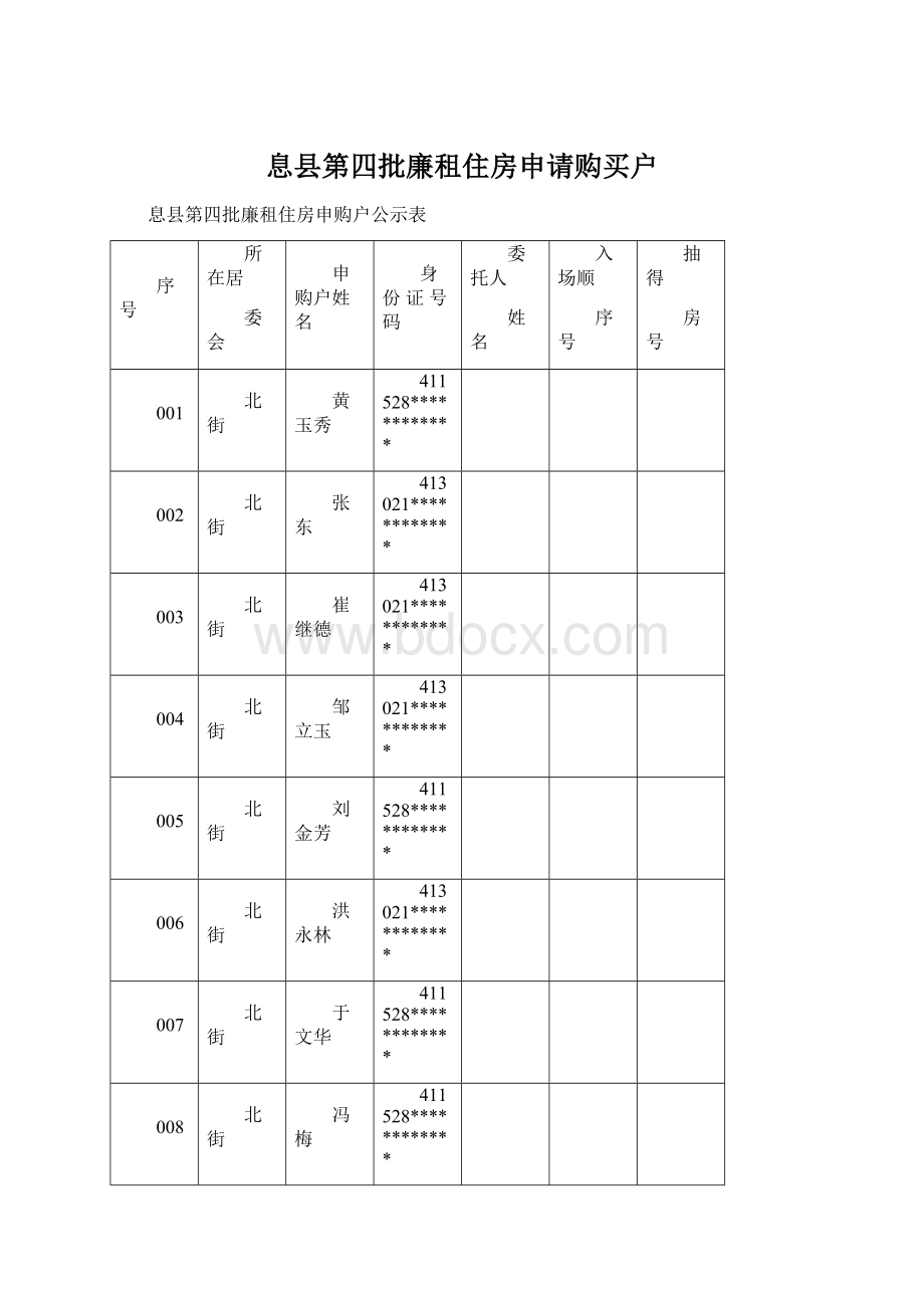 息县第四批廉租住房申请购买户.docx