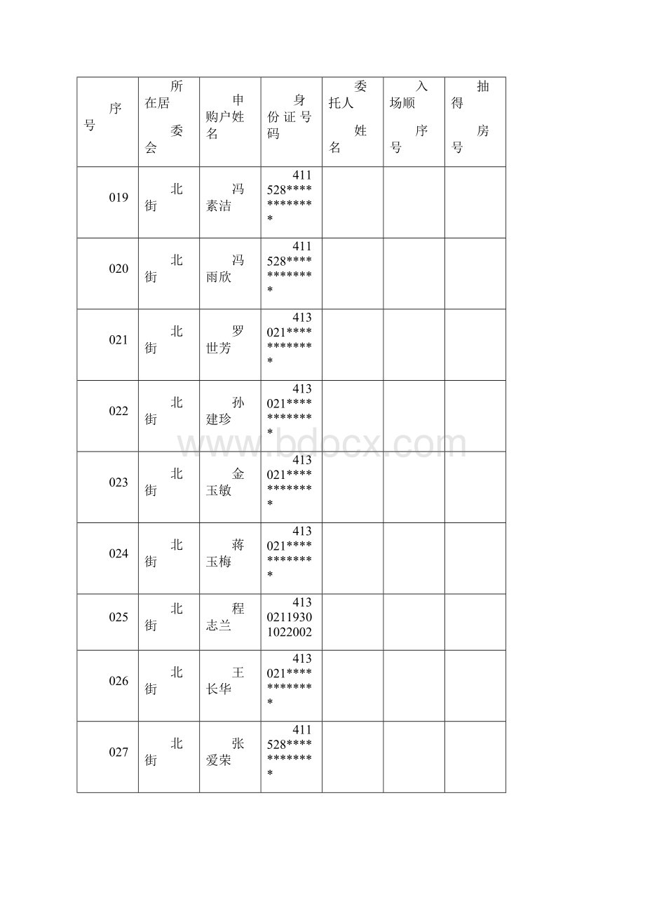 息县第四批廉租住房申请购买户Word文件下载.docx_第3页