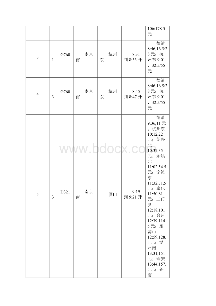 湖州站旅客列车时刻表Word格式.docx_第2页