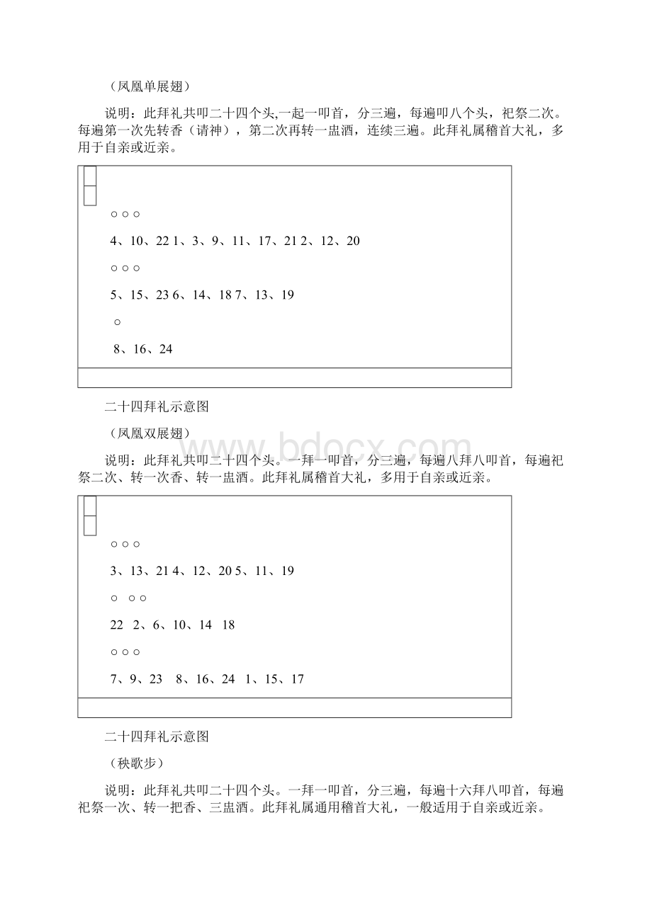 拜礼示意图.docx_第2页