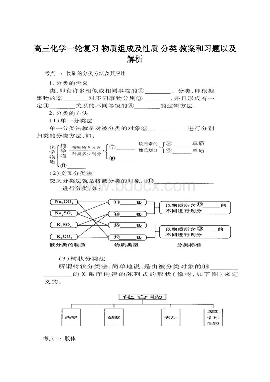 高三化学一轮复习 物质组成及性质 分类教案和习题以及解析.docx_第1页