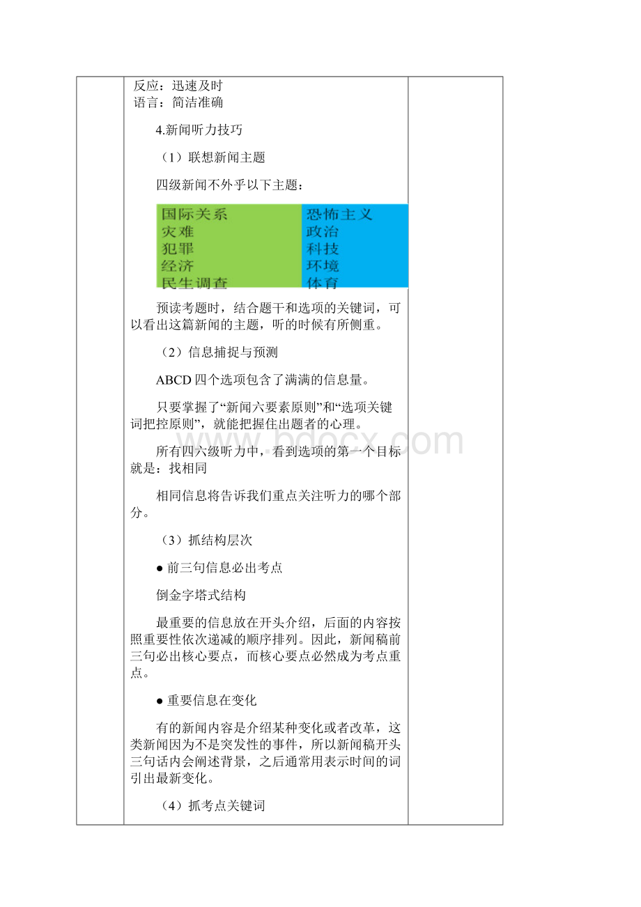 大学英语四级教案.docx_第3页