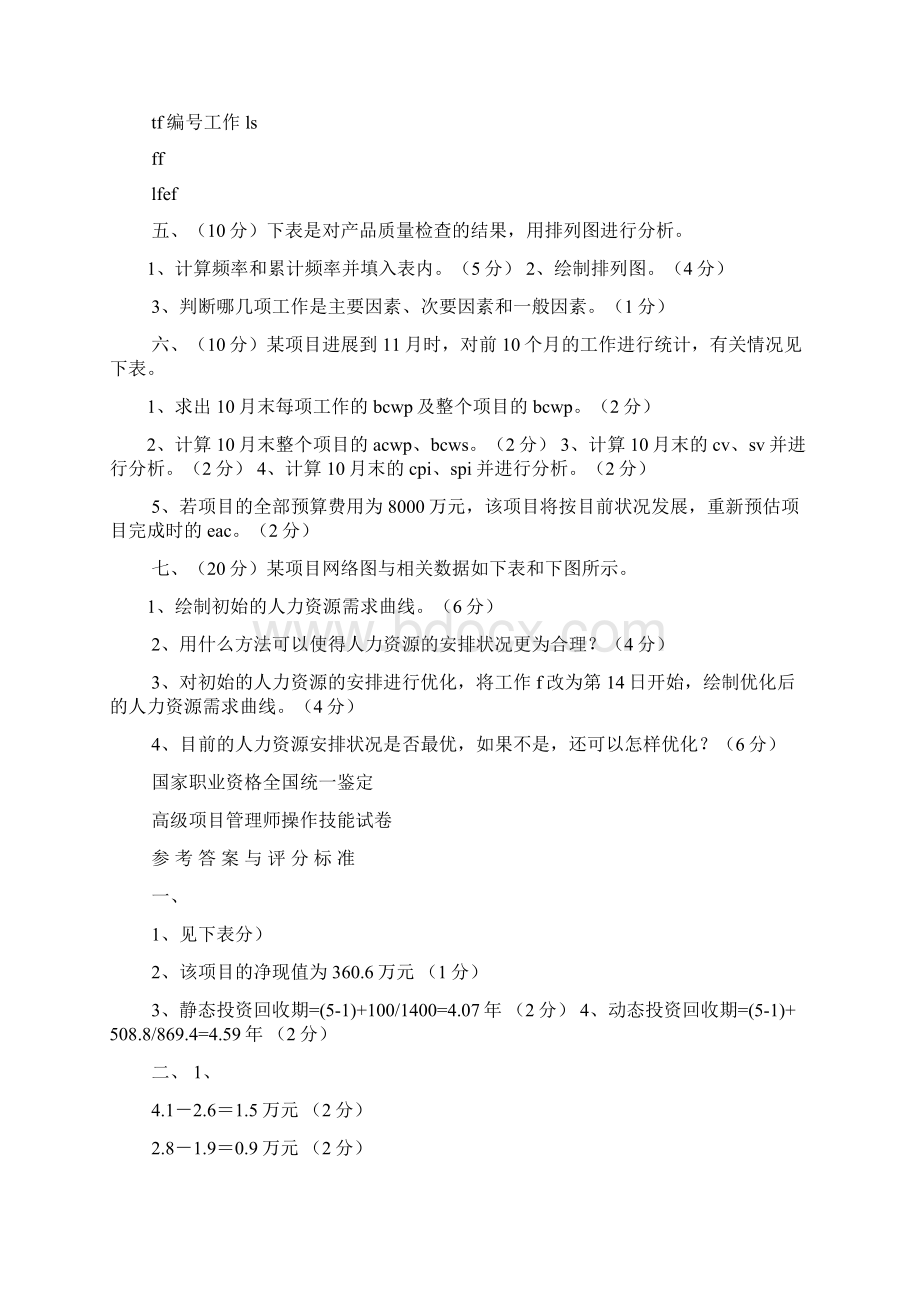 项目管理师考试答案Word格式.docx_第2页