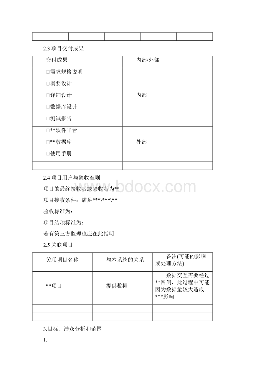 软件工程项目报告.docx_第3页