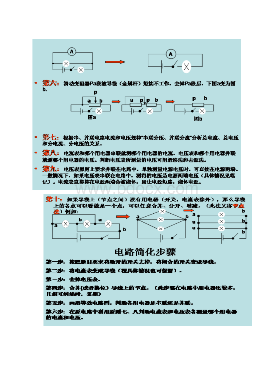 初中物理电路分析方法以及典型例题超级有用Word格式.docx_第2页