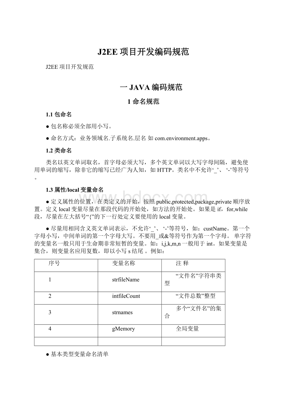 J2EE项目开发编码规范Word文档下载推荐.docx