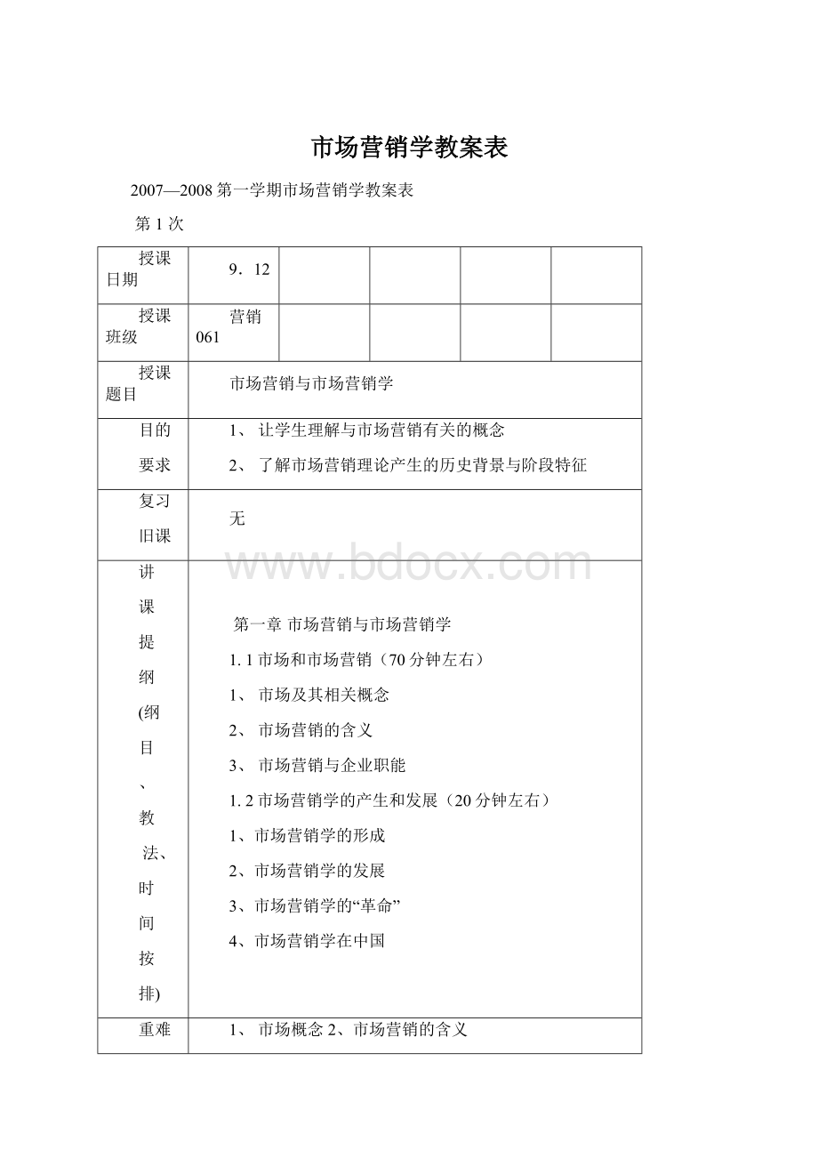 市场营销学教案表.docx