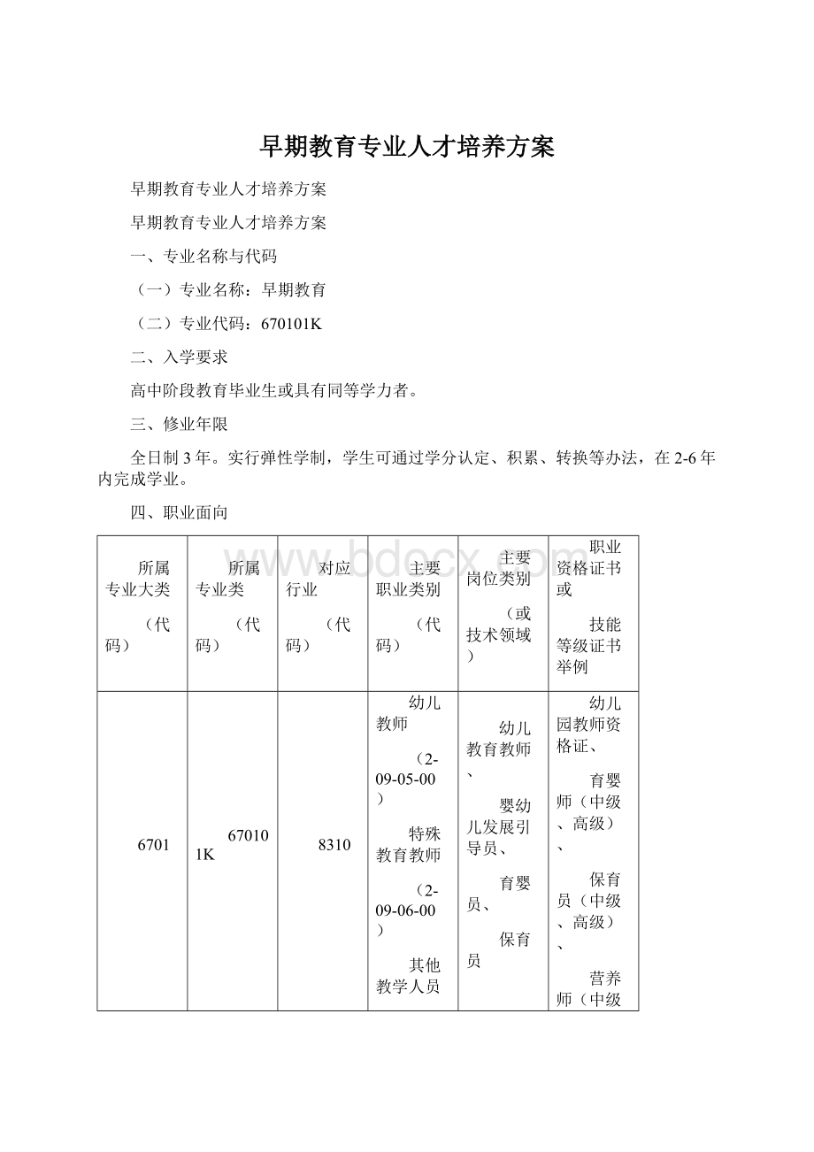 早期教育专业人才培养方案Word文档格式.docx