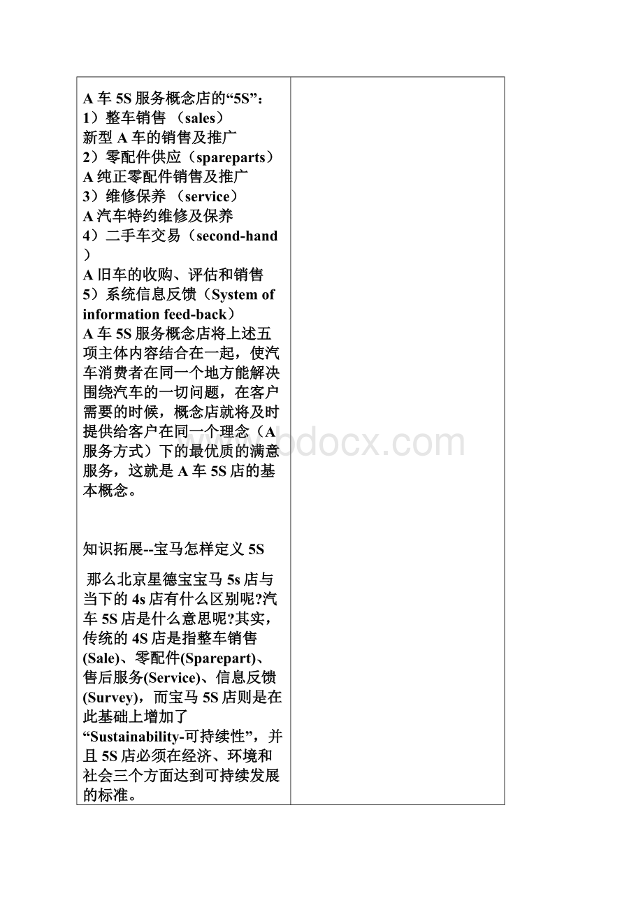 汽车4S企业管理与前台接待第一章教案Word格式.docx_第3页