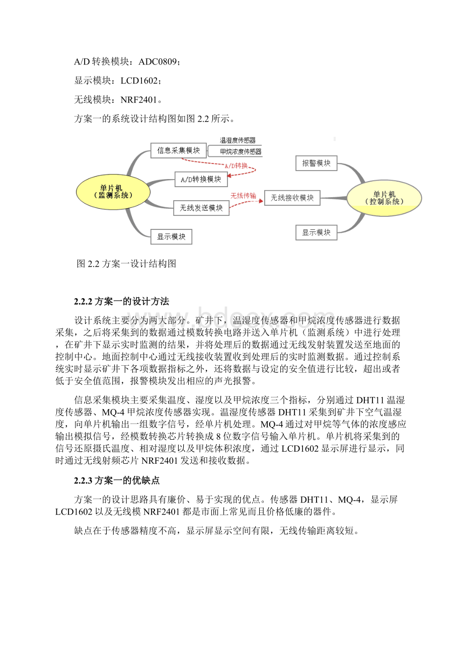 基于单片机的矿井环境监测系统设计毕业设计Word格式.docx_第3页