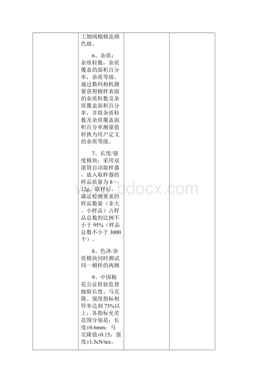 项目采购要求及采购清单.docx_第3页