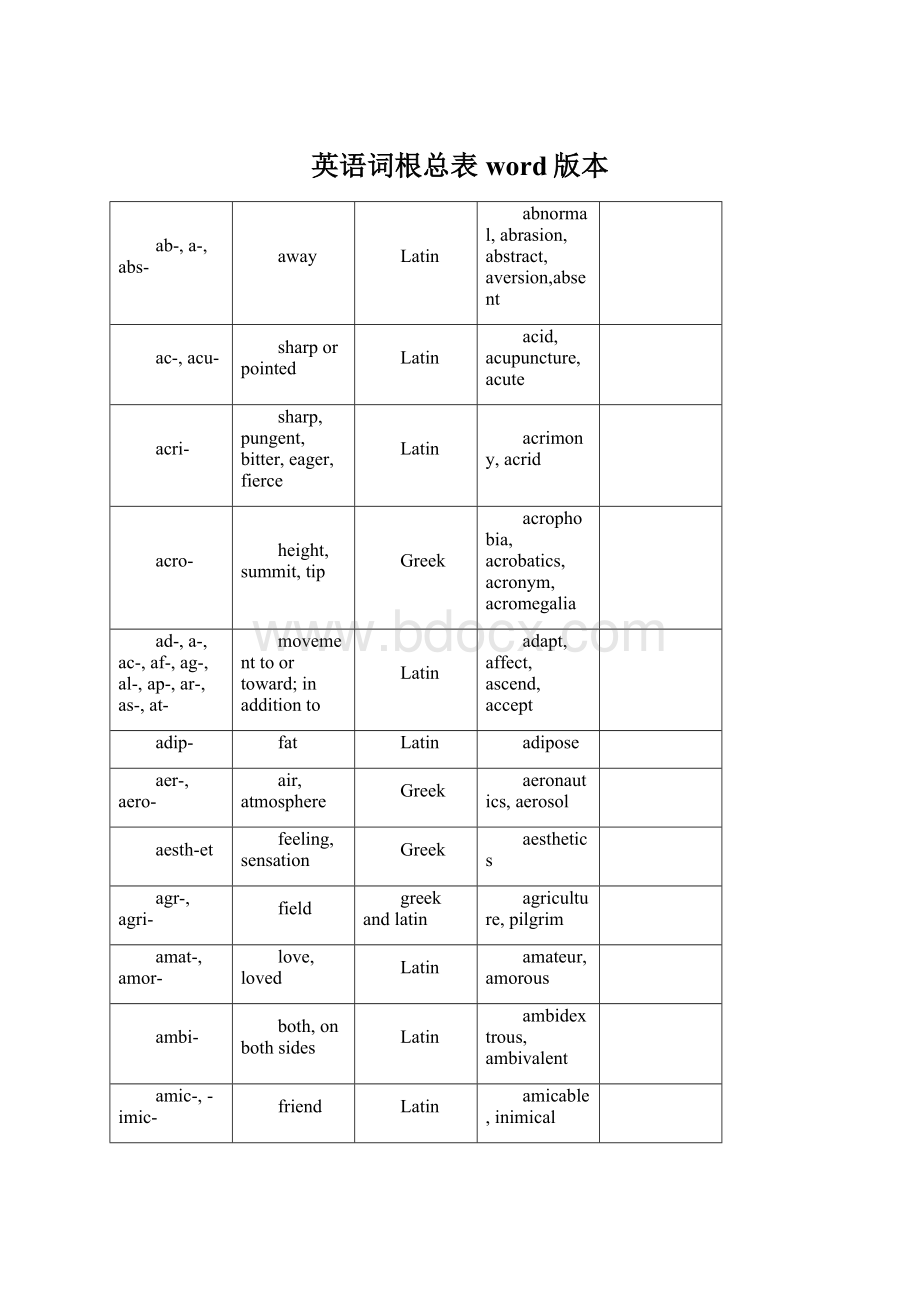 英语词根总表word版本.docx_第1页