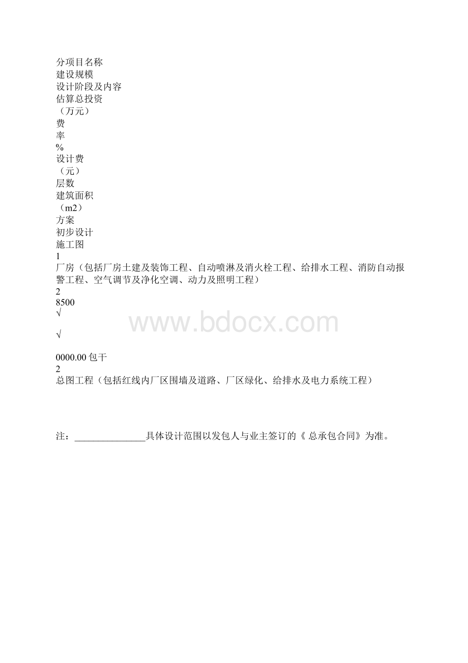 建筑设计合同.docx_第2页