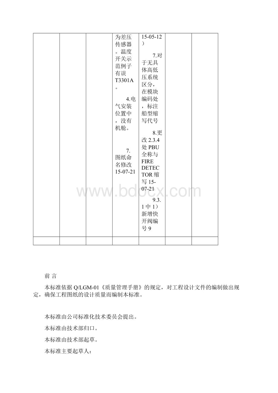 实用版 工程文件编码规定Word文档下载推荐.docx_第2页