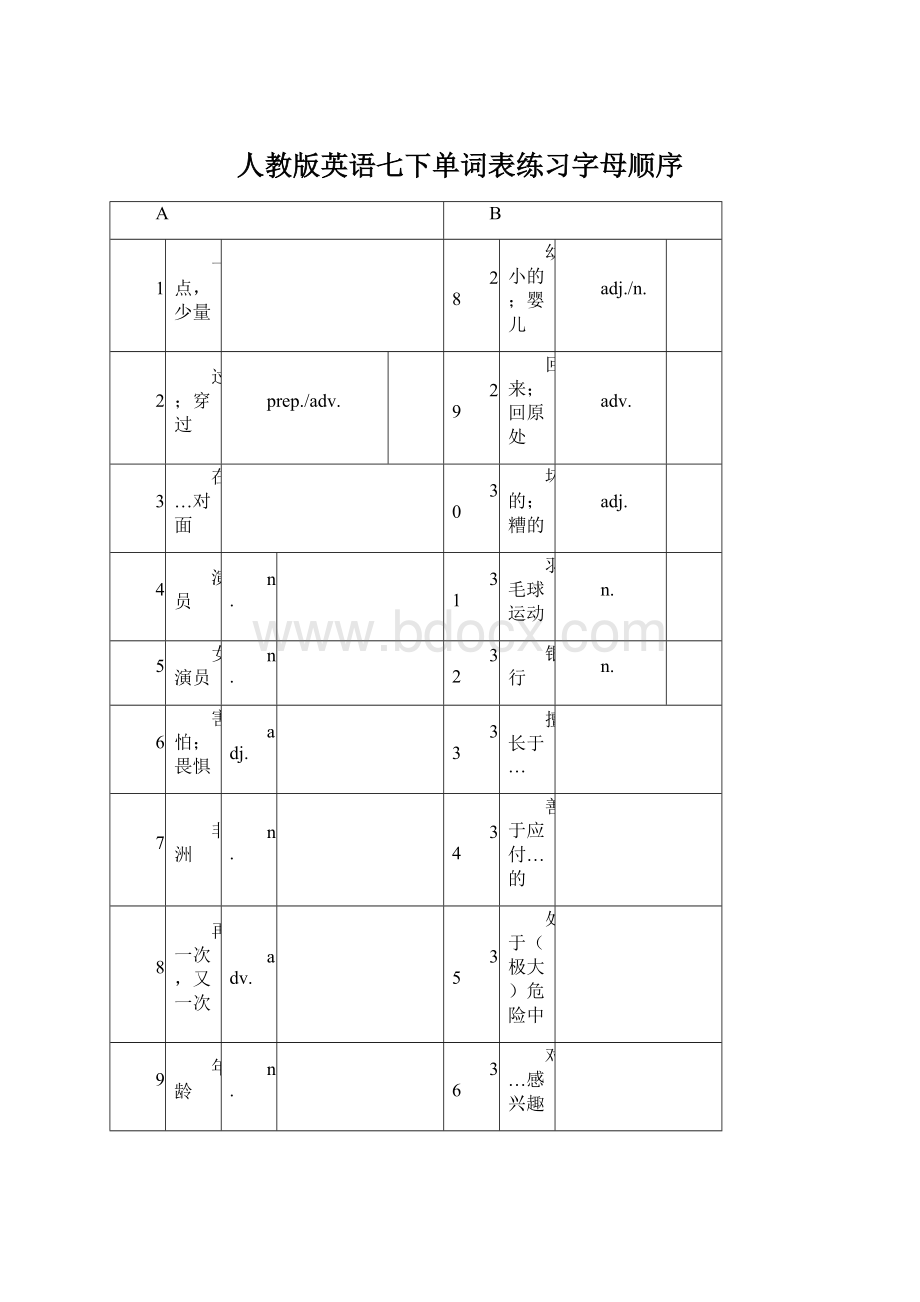 人教版英语七下单词表练习字母顺序.docx