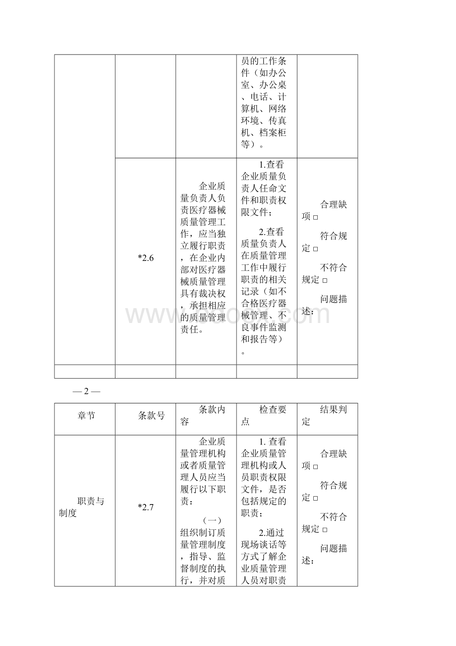 18年最新北京市《医疗器械经营质量管理规范》现场检查评定细则.docx_第2页