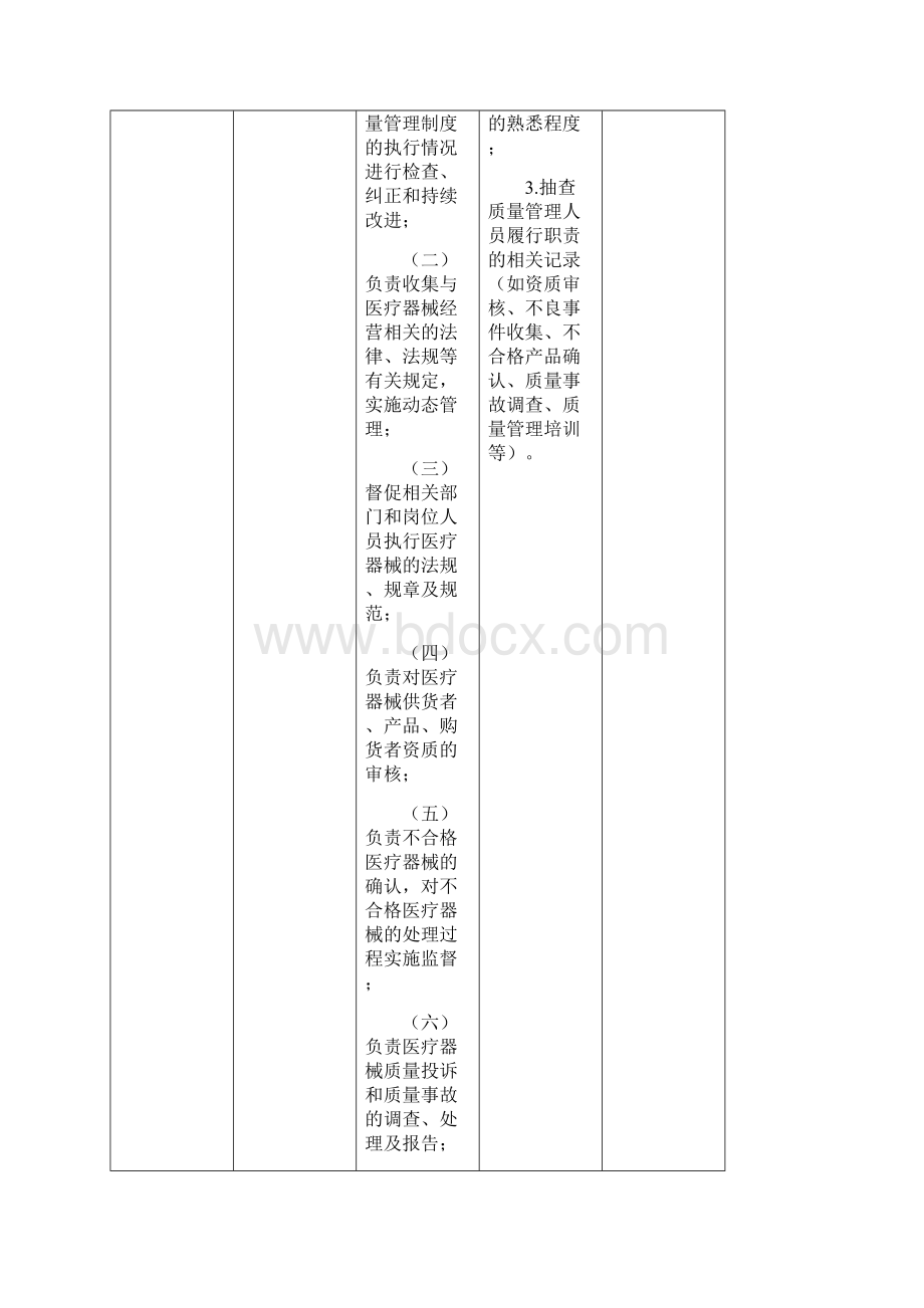 18年最新北京市《医疗器械经营质量管理规范》现场检查评定细则.docx_第3页