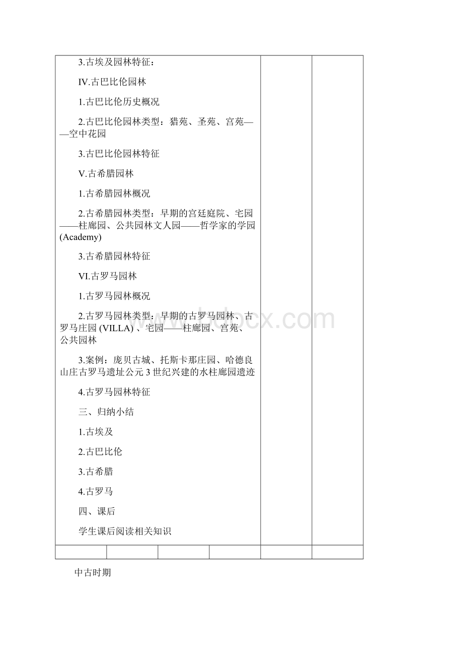 西方园林史教案.docx_第3页