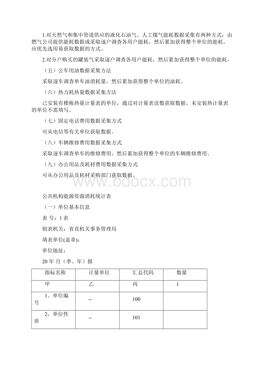 89409415公共机构能源资源消耗统计表.docx_第3页