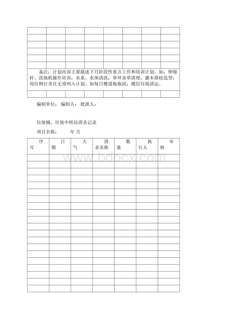 万科物业保洁绿化部工作检查规范表格Word文档下载推荐.docx_第2页