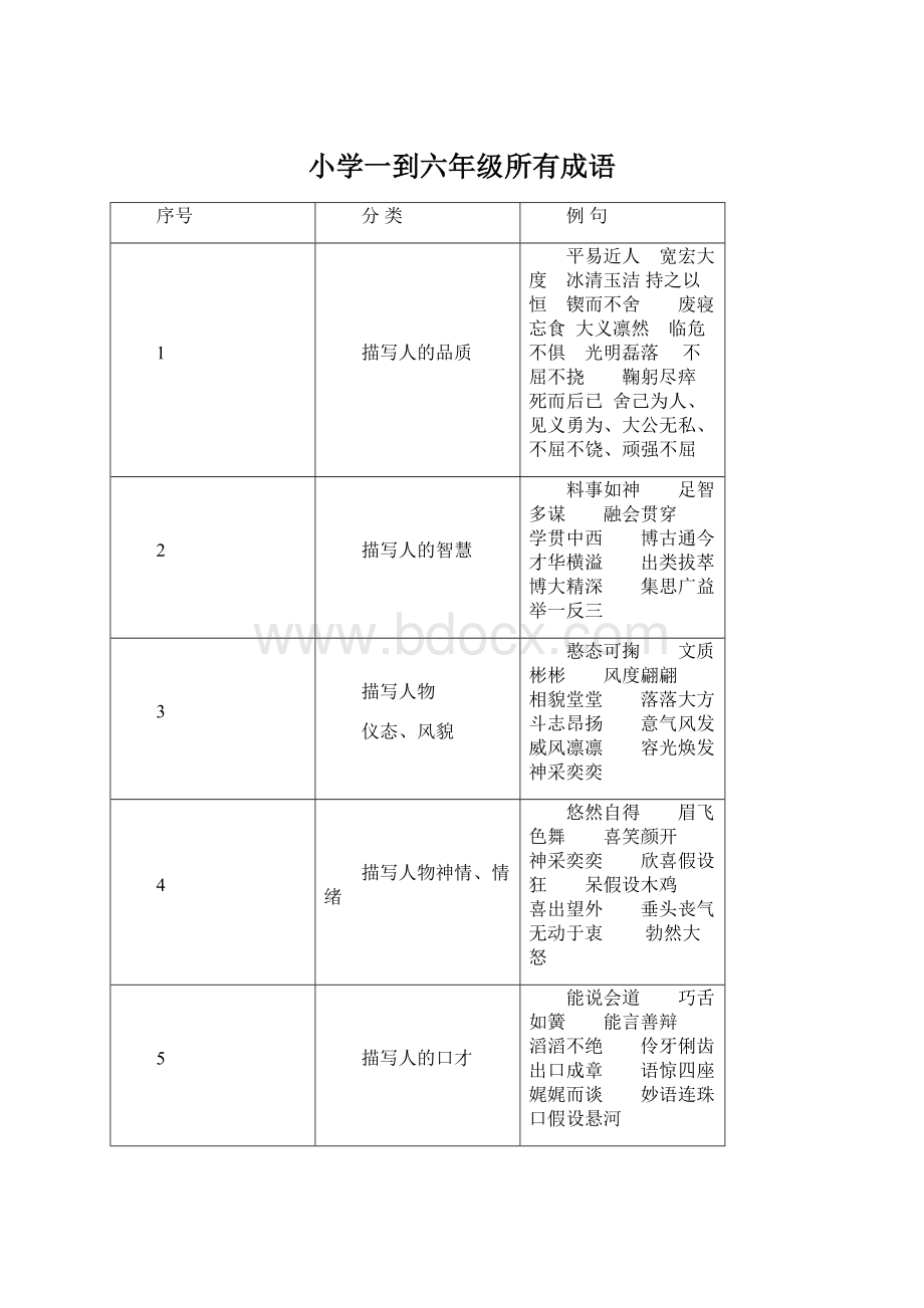 小学一到六年级所有成语.docx