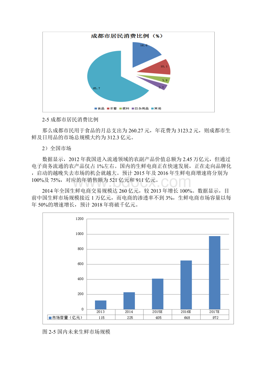 生鲜电商平台商业计划书.docx_第3页