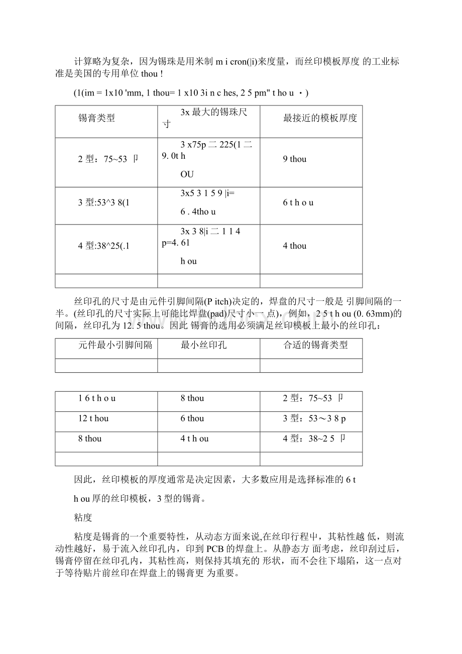 SMT锡膏丝印三要素.docx_第2页