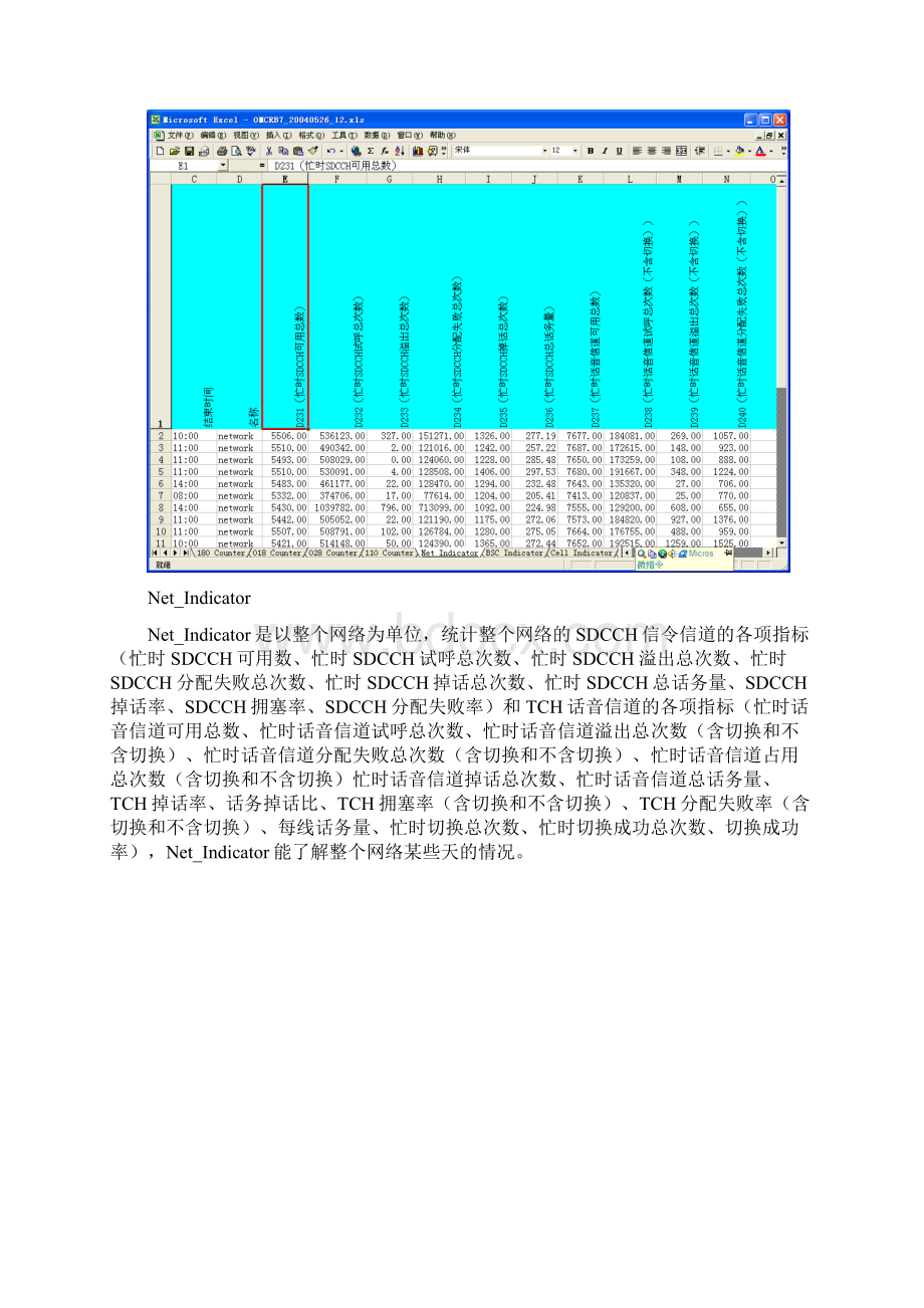 网络优化常用方法及相关软件和参数Word格式.docx_第3页