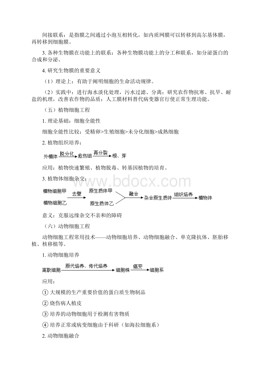 高三生物 基因工程细胞工程专题复习学案.docx_第3页