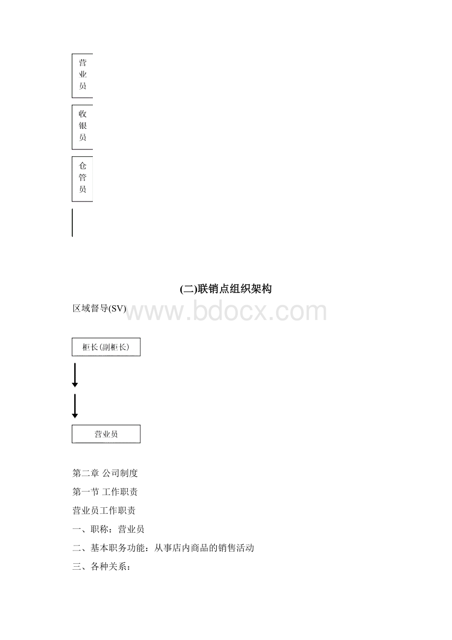 手册大全阿迪达斯adidas正文专卖店员工手册.docx_第3页