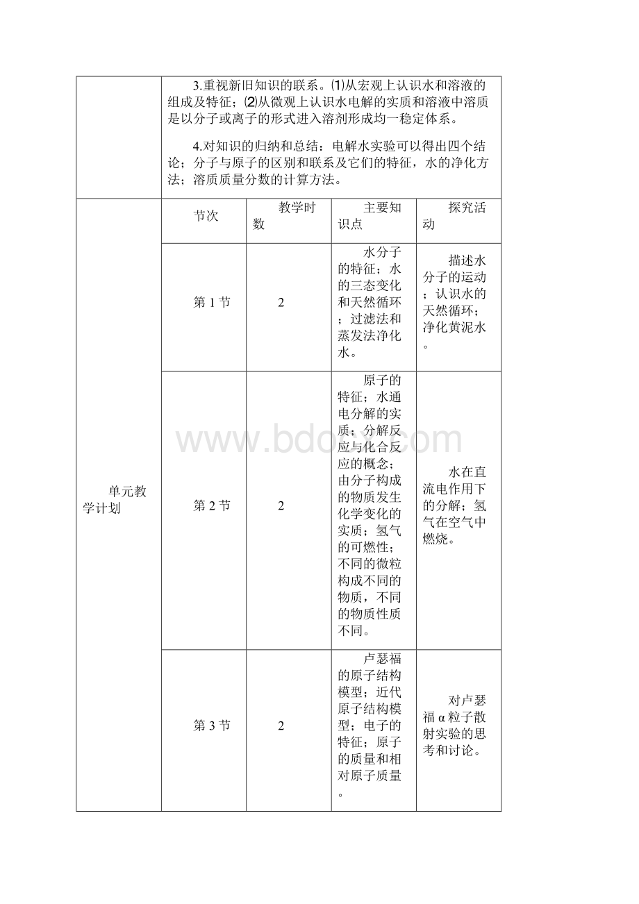 九年级化学 第2单元 水和溶液 教案 鲁教版Word文档下载推荐.docx_第2页