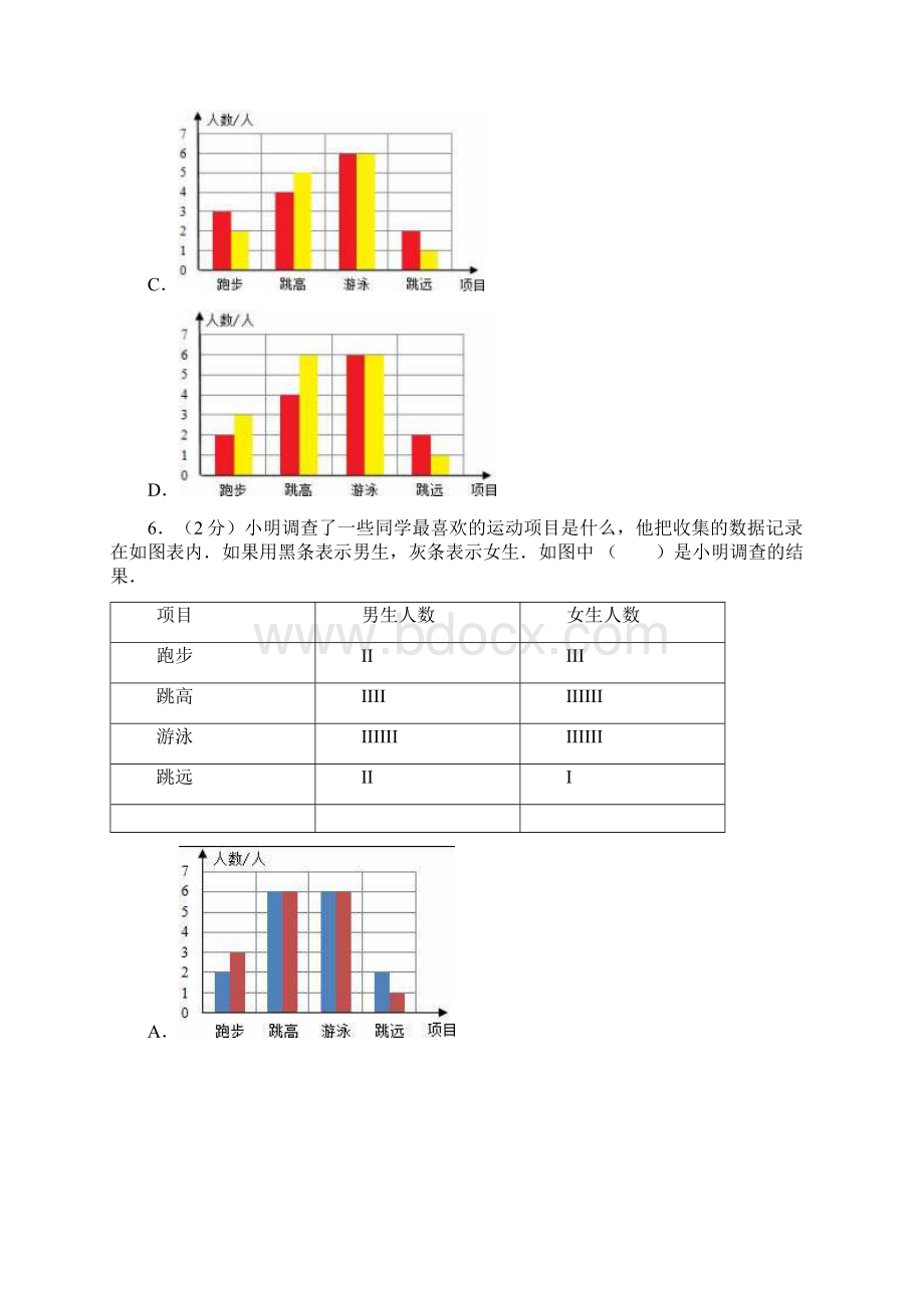 五年级上册数学试题 第6章 统计表和条形统计图二 单元测试题 苏教版秋有答案.docx_第3页