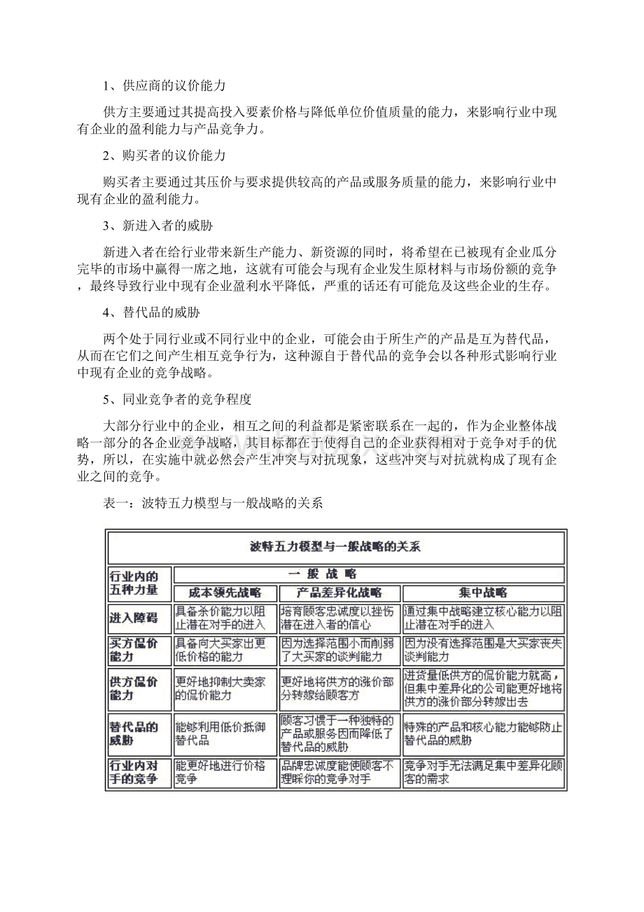 行业研究方法论及大纲模板Word下载.docx_第3页