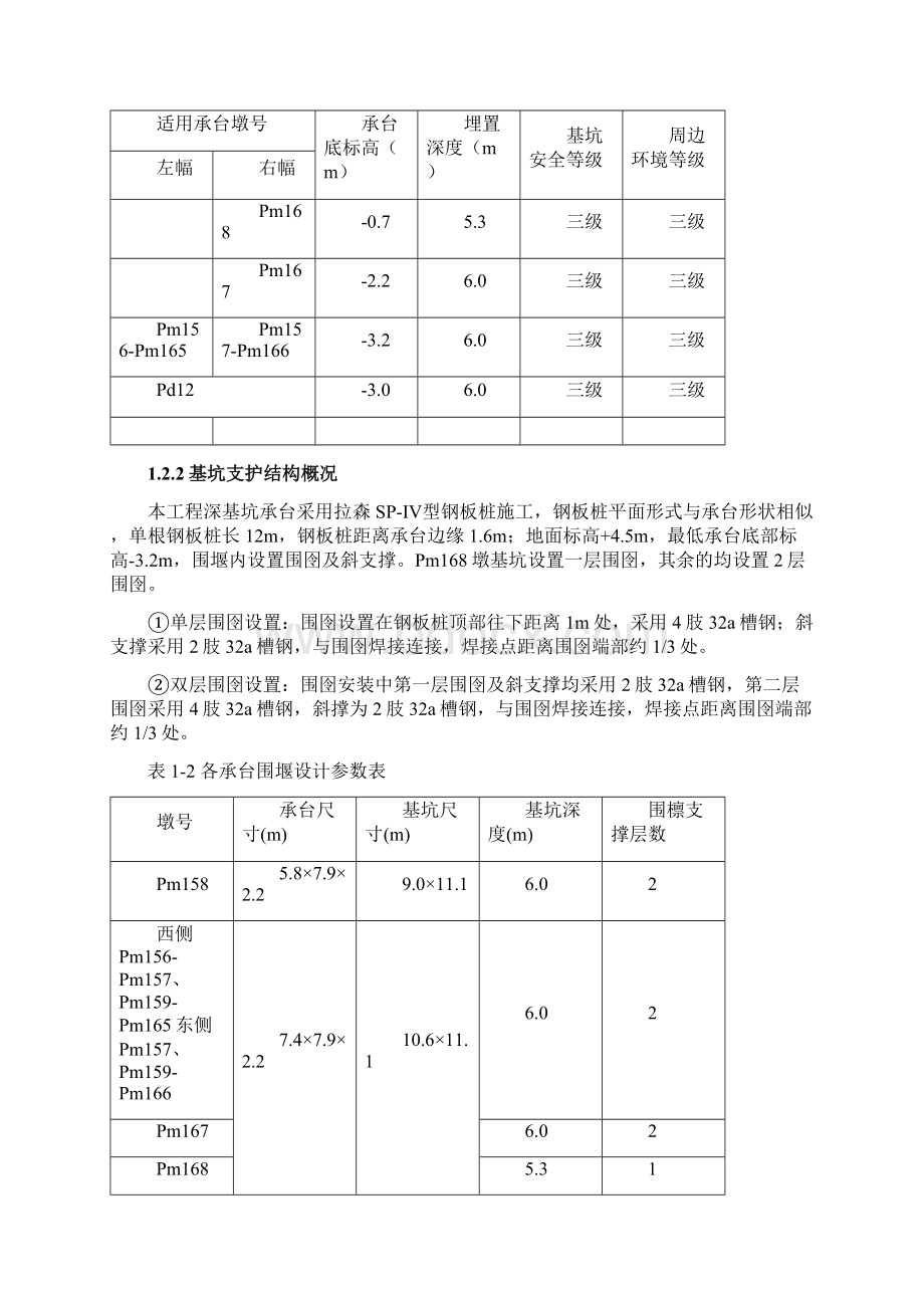 XXX监测方案Word格式文档下载.docx_第2页