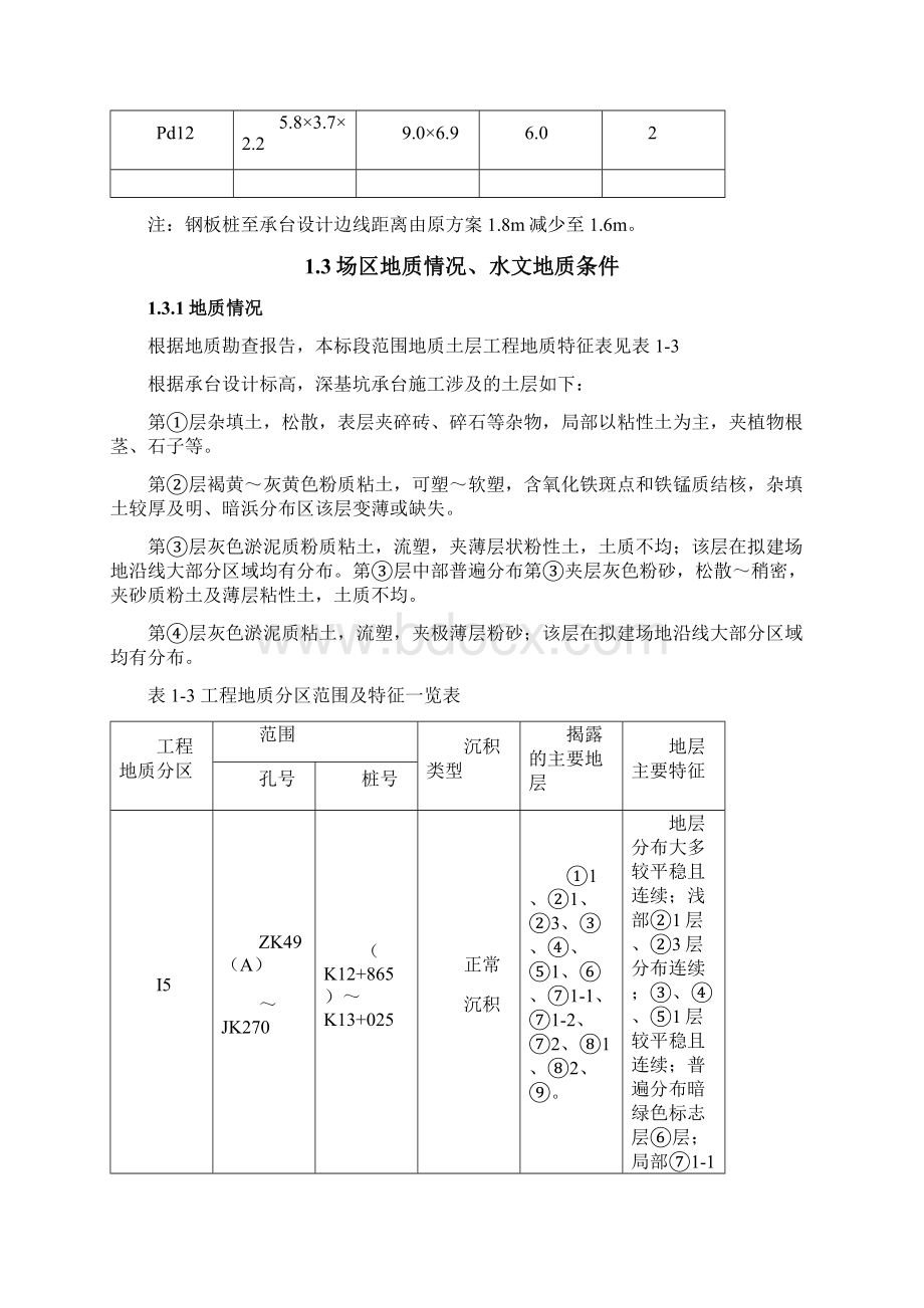 XXX监测方案Word格式文档下载.docx_第3页