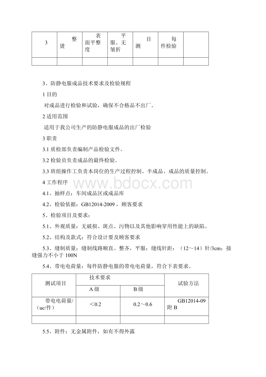 劳保服装产品检验规程GW30.docx_第3页