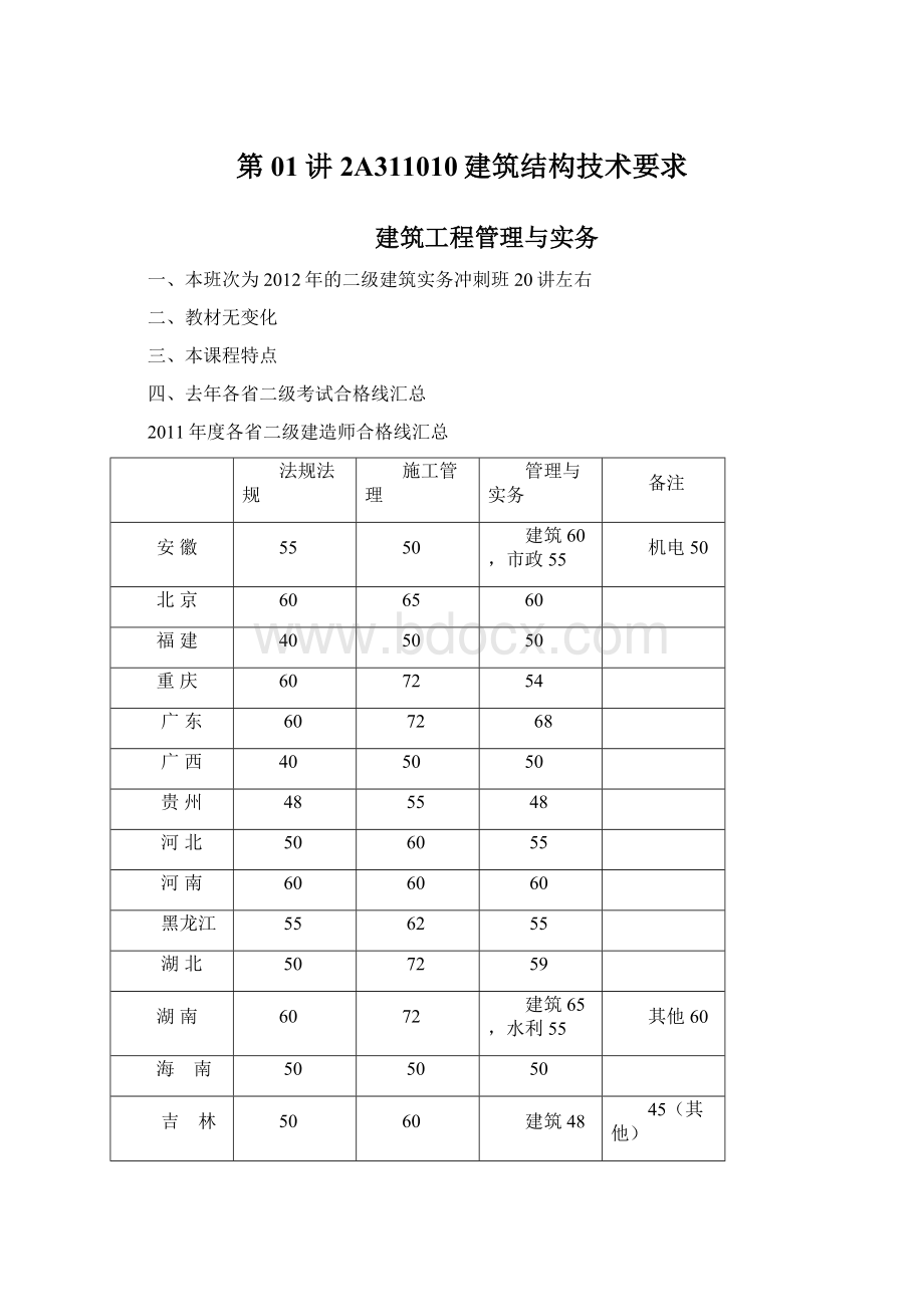 第01讲2A311010建筑结构技术要求Word文件下载.docx