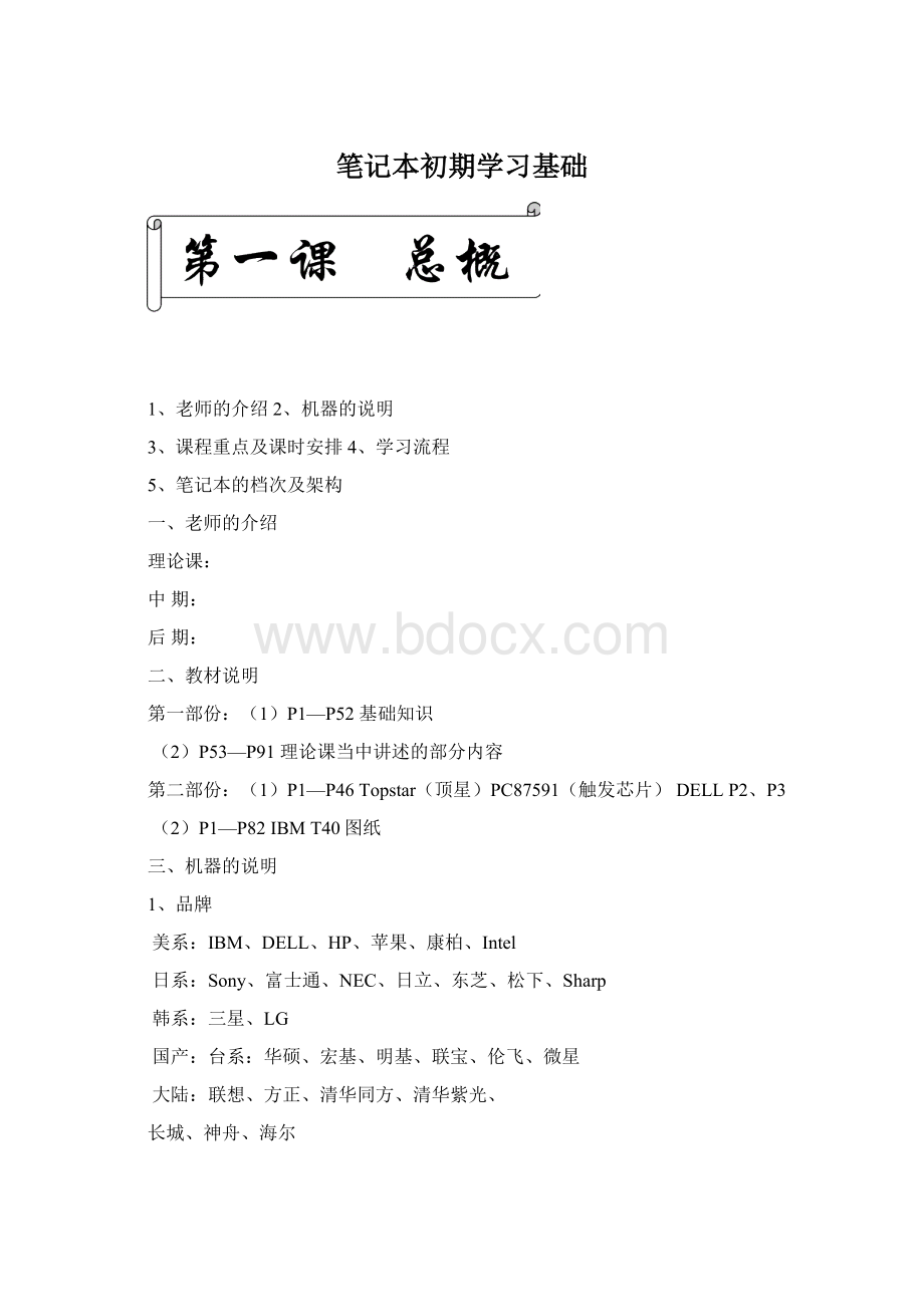 笔记本初期学习基础.docx