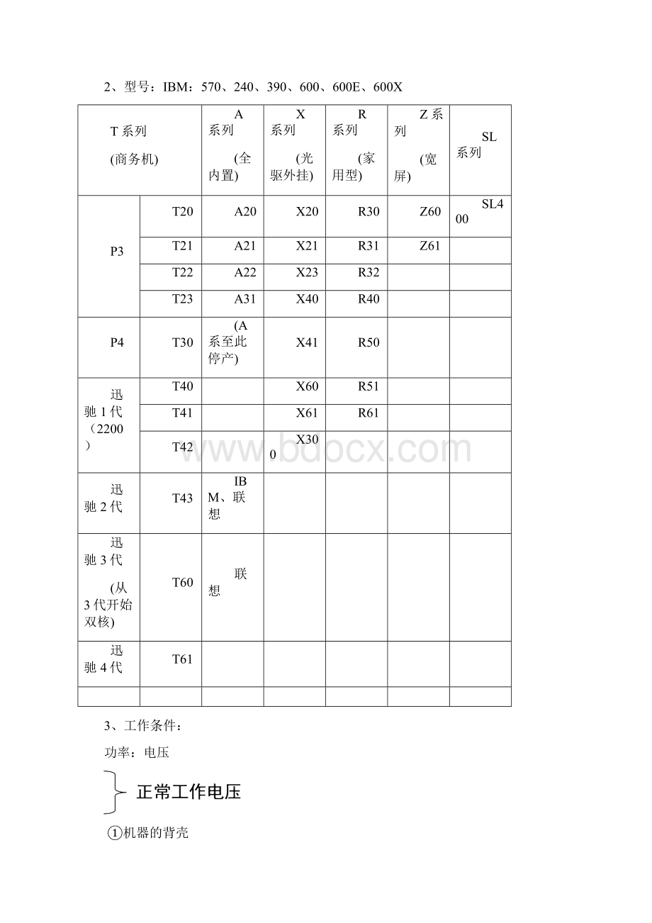 笔记本初期学习基础.docx_第2页