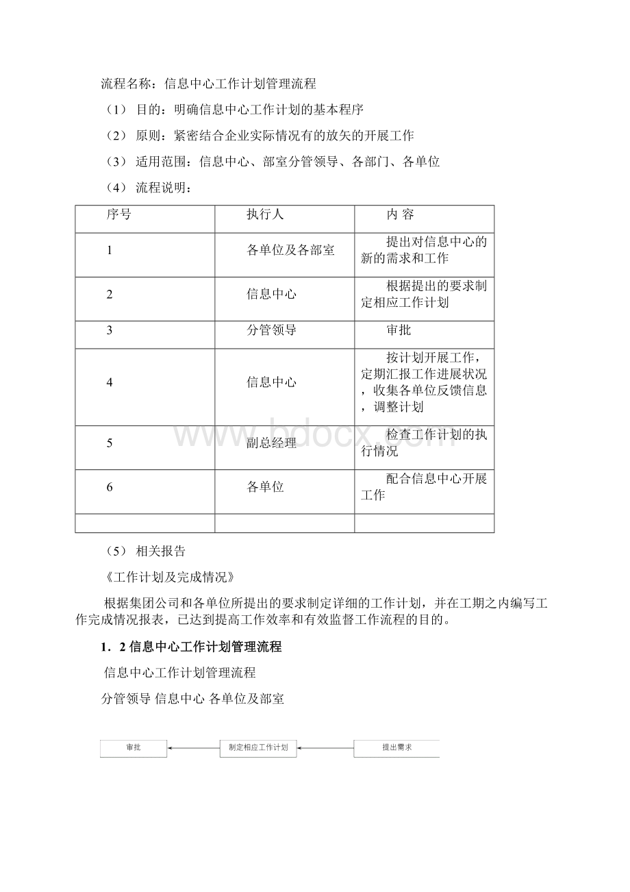 信息部中心工作流程Word文件下载.docx_第2页